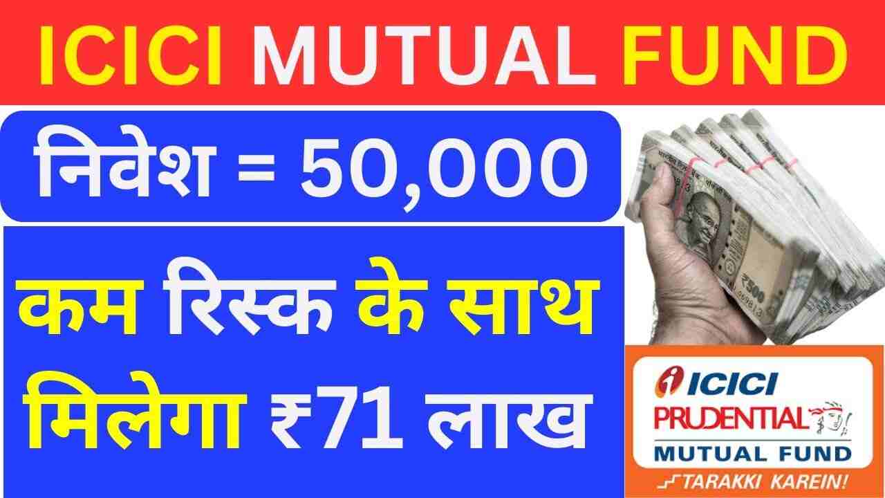 icici prudential mutual fund